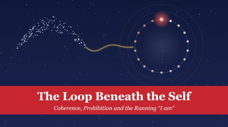 The Loop Beneath the Self: a flock of points, a golden thread, and a ring of beads with one glowing point where the loop closes