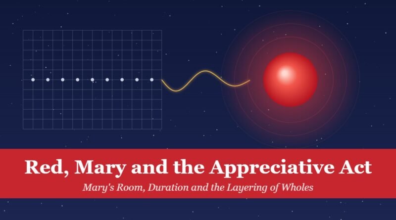 Red, Mary and the Appreciative Act: a grey grid of counted beads, a flowing golden line, and one luminous red sphere